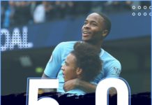 BREAKING: Man City Smash Crystal Palace (5-0)