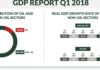 Nigeria’s GDP Grows In First Quarter Of 2018