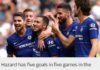 Sarri Backs Hazard For Golden Boot