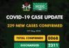 COVID-19 UPDATE: NCDC Confirms 229 New Cases In Nigeria